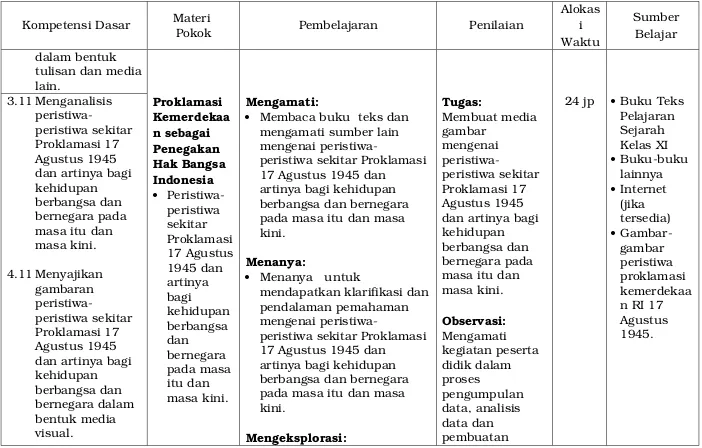 gambar peristiwa 