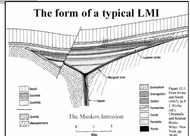 Gambar 3.3 Pengisian oleh mineral 