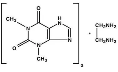 Gambar  2.1  Aminofilin (Depkes RI, 1995) 