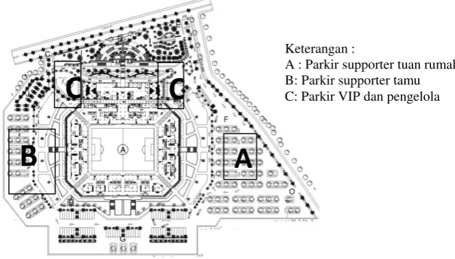 Gambar II.5 Palm Raja 
