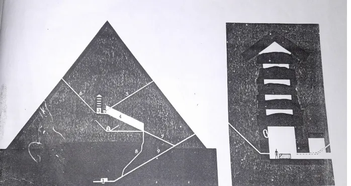 Gambar 2.1 Rancangan Bagian Dalam Piramid 