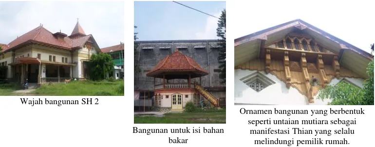 Gambar 5. Rumah keluarga Mayor Han dengan gaya Romantiek. 