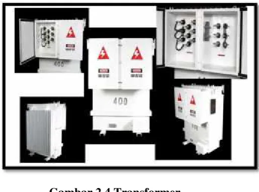 Gambar 2.4 Transformer