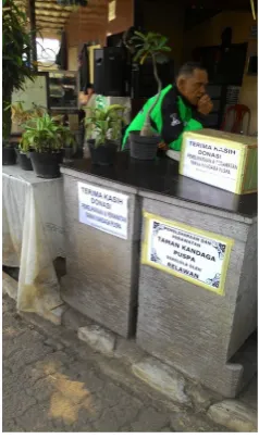 Gambar 2.