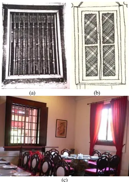 Gambar 20. (a) Tampak Depan Rumah Cina di Jawa (Sumber: Pratiwo, 2010:224), (b) Tata Letak Pintu pada Ruang Makan Belakang (Foto: Anggita, 2011)