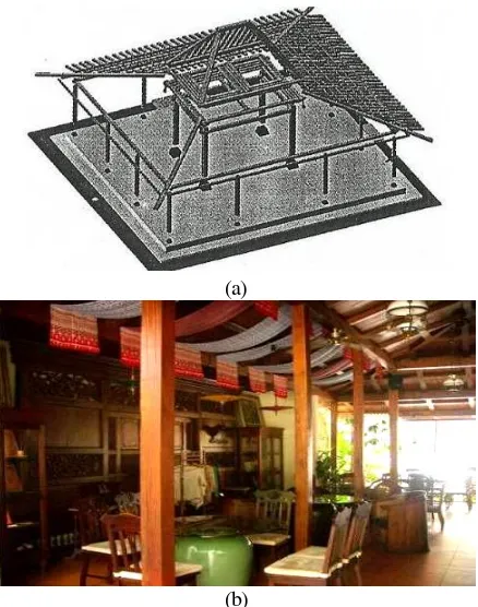 Gambar 11. (a) Bentuk Bangunan Pendhopo (Sumber: Pedoman Pelestarian bagi Pemilik Rumah, 2007:69), (b) Dinding Ruang Makan Depan (Foto: Anggita, 2011) 