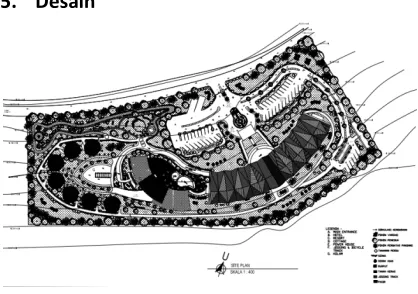 Gambar Siteplan Hotel Resort  