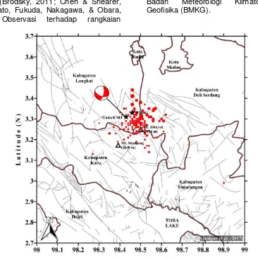 Gambar 1. Sebaran episenter gempa bumi katalog BMKG tanggal 16 Januari 2017 sampai  dengan 18 Maret 2017 di sekitar Kabupaten Karo dan Kabupaten Deli Serdang