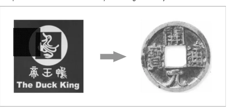 Gambar 1 The Duck King mengadopsi bentuk koin Cina (