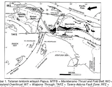 Gambar 1. Tatanan tektonik wilayah Papua. MTFB =  Mamberamo Thrust and Fold Belt; WO = 