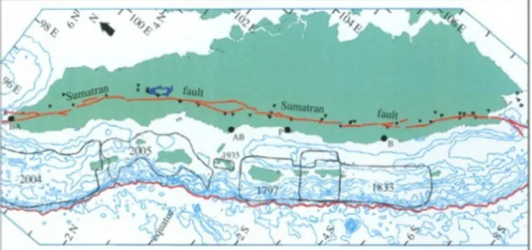 Gambar 1.  Beberapa lokasi sumber gempa megathrust menurut sejarah (Sieh, 2006).