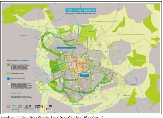 Gambar 1  Konsep Blue-Green Network di Kota Łódź, Polandia. 