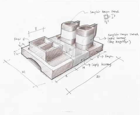 Gambar 5. Sketsa desain produk hotel tea set (Desain oleh Rahmawan) 