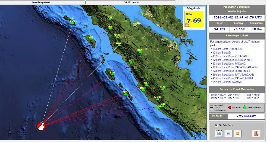 Gambar 5. Tampilan output dari sistem monitoring gempa bumi Jisview yang ter-install di BMKG dan mini regional BMKG 