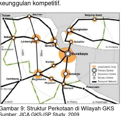Gambar 10: Konsep Struktur Wilayah GKS 