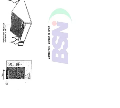 Gambar C.6   Bukaan ke langit 