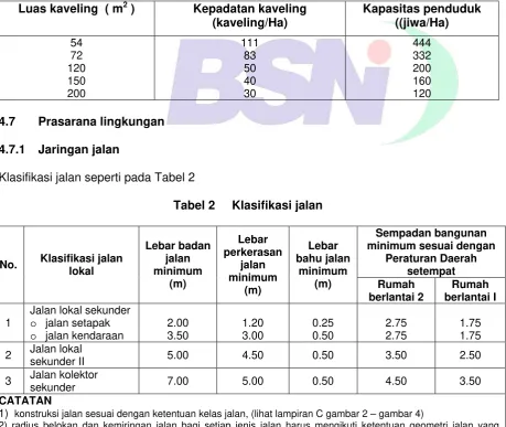 Tabel 2     Klasifikasi jalan 