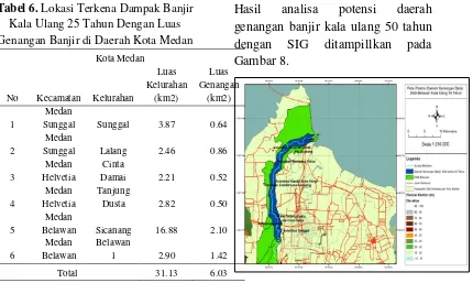 Tabel 6. Lokasi Terkena Dampak Banjir 