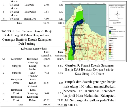 Tabel 9. Lokasi Terkena Dampak Banjir 