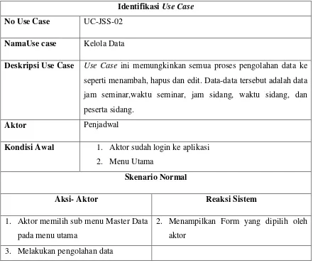 Tabel 4. 5 Skenario use case melakukan pengolahan data 