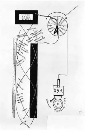 Figure 7 Francis Picabia, Dada Movement (1919) 