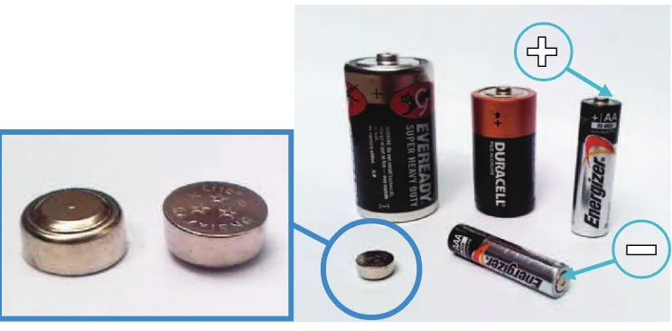 Gambar 2.15 Beragam jenis baterai/elemen kering