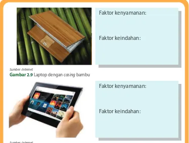 Gambar 2.9 Laptop dengan casing bambu