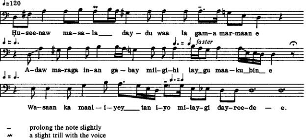 Figure 4. Gabaybe abledeleted from these musical transcriptionsManyof Sue Neely, musical notation