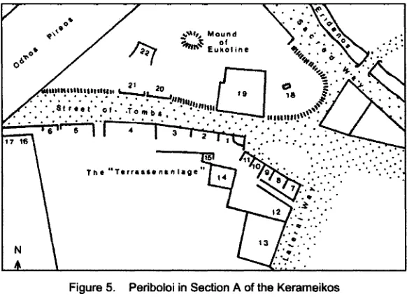 Figure 5. Periboloi in Section A of the Kerameikos 