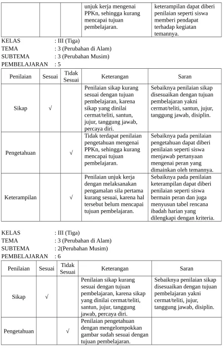 gambar sudah sesuai dengan