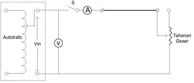 Gambar 3.3 Rangkaian Pengukuran KWh-meter Standar 