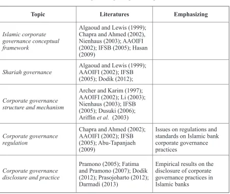 Table 1: Some Literatures on Islamic Corporate Governance Issueswith Emphasizing on Specific Topic