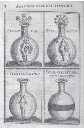 Figure 24.3 Johann Daniel Mylius, “Conceptio,” “Praegnatio,” “Color Coelestinus,” “Color Coelestinus cum tua terra nigra.” © British Library, London.