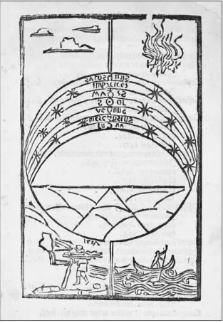 figure 6.  Frontispiece woodcut of the celestial spheres and the four elements, from Judicium cum tractatibus planetariis (Milan: Filippo Mantegazza, December 20, 1496)