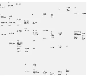 Fig. 2.8. Greta Monach. “Automatergon 72-1.” Illustration in Bailey, Computer Poems(Drummond Island, MI: Potagannissing, 1973), 54–55.