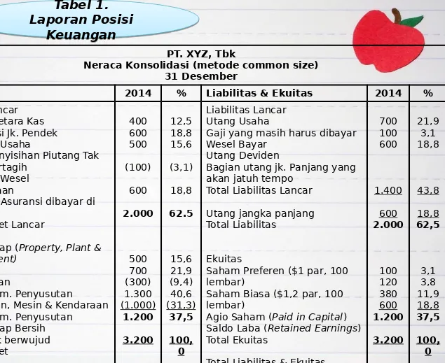 Tabel 1.Tabel 1.