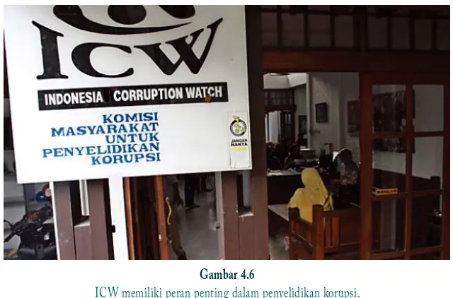 gambar 4.6ICW memiliki peran penting dalam penyelidikan korupsi.