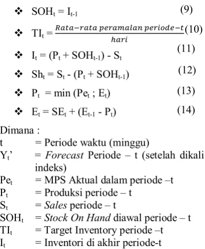 tabel 11-13 