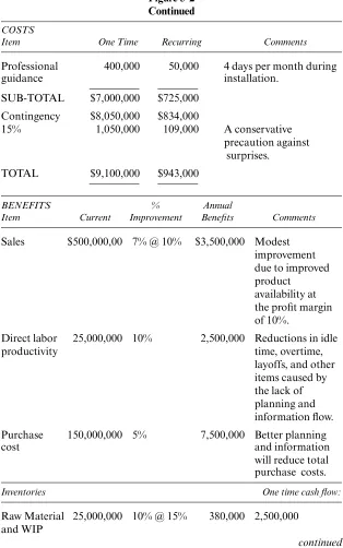 Figure 5-2Continued