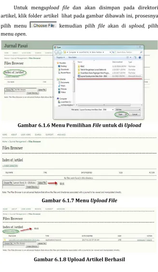 Gambar 6.1.8 Upload Artikel Berhasil 