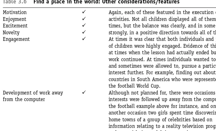 Table 3.6Find a place in the world: Other considerations/features