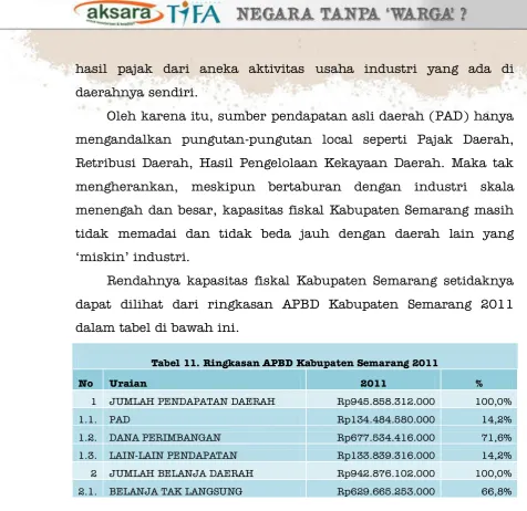 Tabel 11. Ringkasan APBD Kabupaten Semarang 2011 