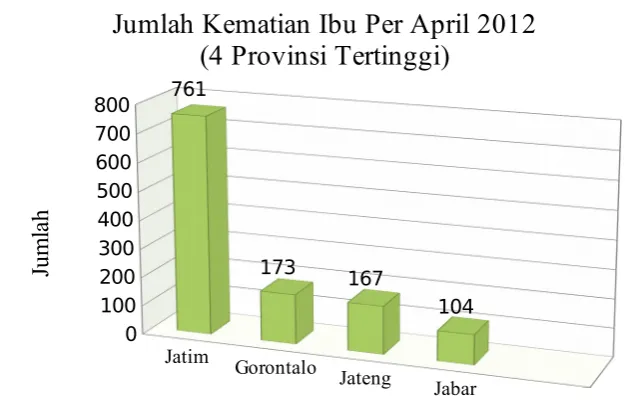 Grafik 13