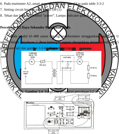 Gambar 2.4. Rangkaian pengujian percobaan 2.2