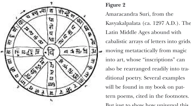 Figure 2Amaracandra Suri, from the 