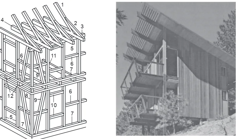Gambar XII-5, Konstruksi Rangka-Rangka Tersusun dan Rumah Konstruksi Kayu