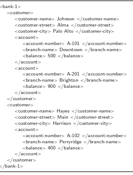 TABLE 52.5Nested XML Representation of Bank Information