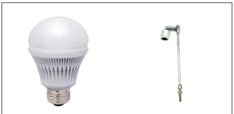 Tabel.  Perbandingan Harga dan Daya Tahan LED dengan