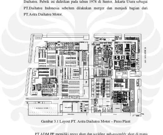 Gambar 3.1 Layout PT. Astra Daihatsu Motor – Press Plant 