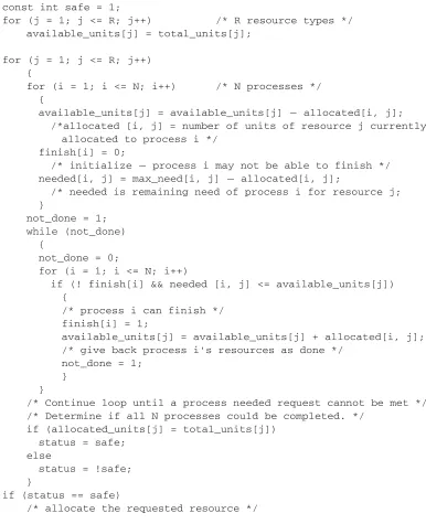 FIGURE 82.5The banker’s algorithm for deadlock avoidance.∗These methods are expensive in the sense that the detection algorithm is rerun with each iteration until